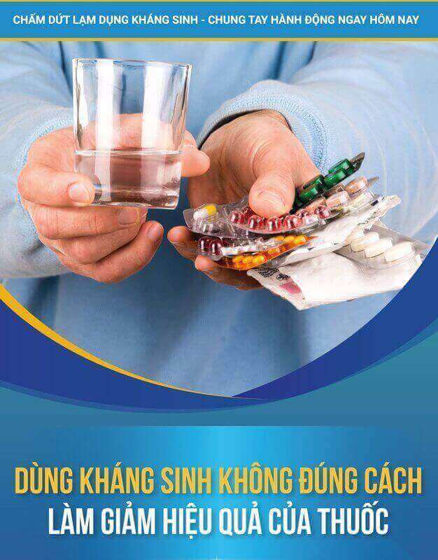 Dùng kháng sinh không đúng cách làm giảm hiệu quả thuốc